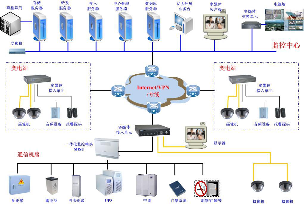 关于触头测温装置的详细介绍(图1)